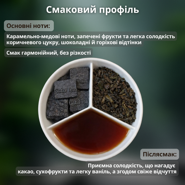 Уникальный чай Габа Да Хун Пао Улун Уишань Улун 2024 года Чай GABA Дахунпао кирпичный чай 100г - изображение 4
