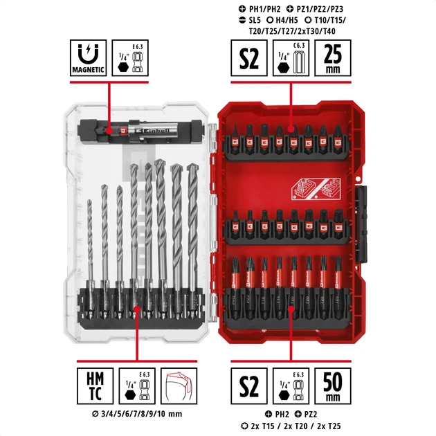 Zestaw bitów Einhell S‑Case 33 szt (49108753) - obraz 3