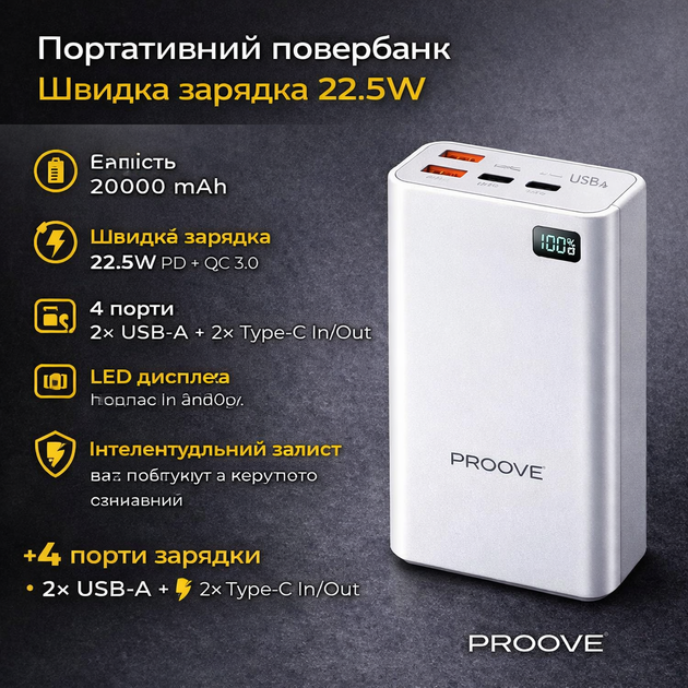 Универсальная мобильная батарея Proove Hyper Flux Plus 22.5W 20000mAh White (PBF222120002) - изображение 2