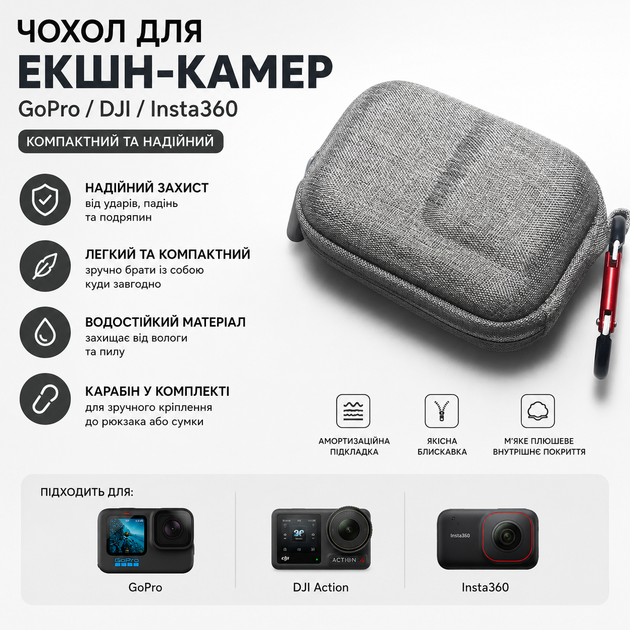 Чохол для екшн-камер GoPro / DJI / Insta360 компактний кейс 10,3×7,5 см сірий - Фото 1 Чохол для екшн-камер GoPro / DJI / Insta360 компактний кейс 10,3×7,5 см сірий - зображення 1