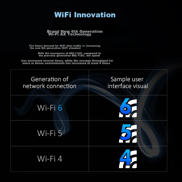 Сетевая карта EDUP AX200 WIFI6, двухдиапазонный внутренний модуль M2 для ноутбука, обеспечивающий передачу сигнала Wi-Fi с поддержкой Bluetooth 5.2 (3000 Мбит/с). - Фото 6 Сетевая карта EDUP AX200 WIFI6, двухдиапазонный внутренний модуль M2 для ноутбука, обеспечивающий передачу сигнала Wi-Fi с поддержкой Bluetooth 5.2 (3000 Мбит/с). - изображение 6