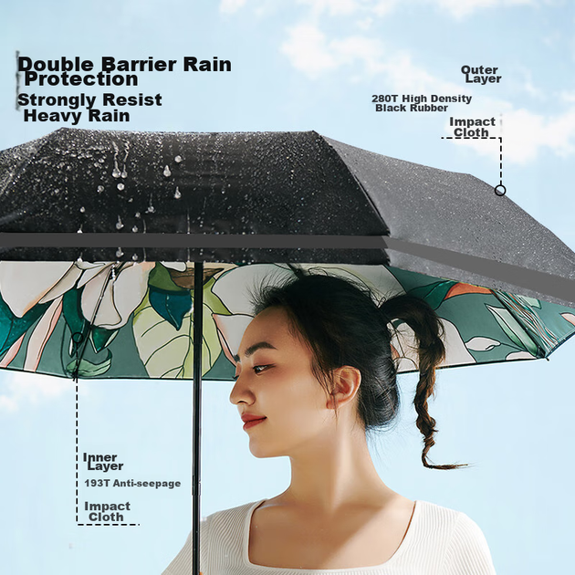 JD Original Xiaobuding Plus+ Dawn White Tea Sun Umbrella, Womens Double-Layer Black Umbrella, Sun Protection Folding Umbrella - зображення 2
