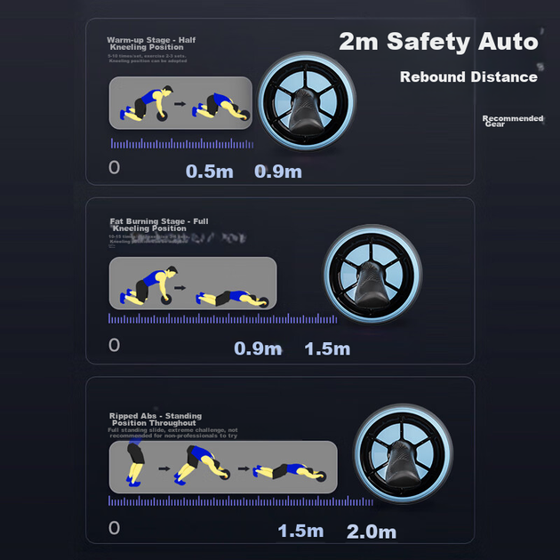 Колесо PROIRON Puli'ai Ab Wheel для пресса, серо-красное - изображение 9