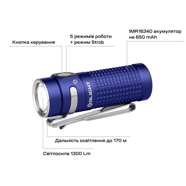 Ліхтар Olight Baton 4 Regal Blue - зображення 11