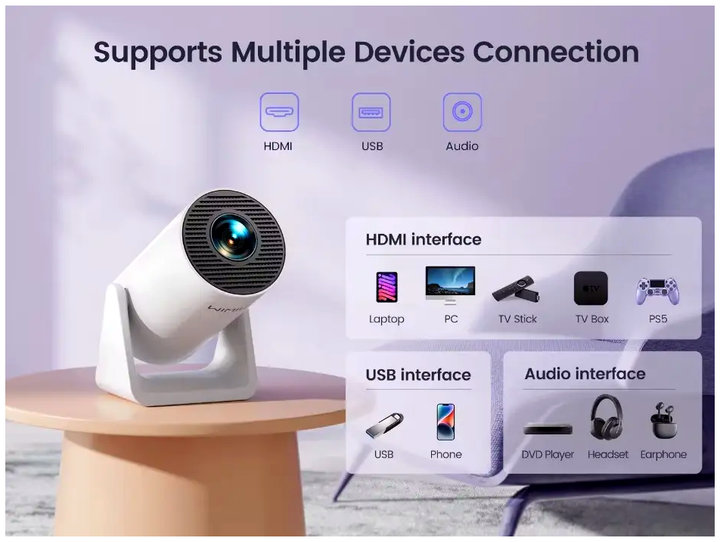 Проектор Wimius S27 HD мультимедийный мини-проектор с Wi-Fi и Bluetooth для домашнего кинотеатра и кемпинга - зображення 7
