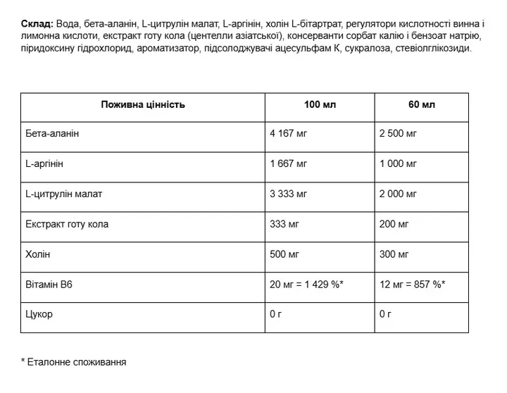 Предтренировочный напиток PUMP Shot Nutrend Ежевика + Лайм 60 мл - изображение 3