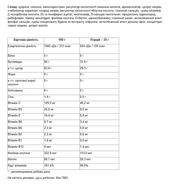 Ізотонік у порошку Isodrinx Nutrend чорна смородина 1000 г - зображення 6