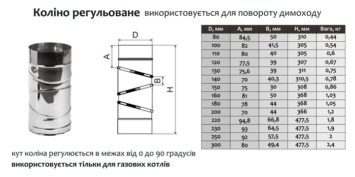 Коліно поворотне регульоване D130 товщина 0,5 мм (коліно димохідне регульоване) - Фото 2 Коліно поворотне регульоване D130 товщина 0,5 мм (коліно димохідне регульоване) - изображение 2