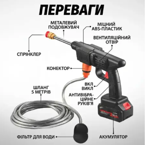 Мойка высокого давления аккумуляторная 30 бар 5 л/мин 220 В 5 м шланг вес 2 кг - Фото 2 Мойка высокого давления аккумуляторная 30 бар 5 л/мин 220 В 5 м шланг вес 2 кг - изображение 2