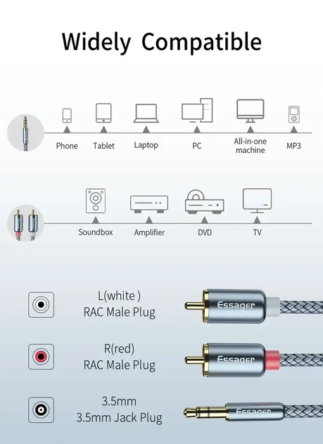 AUX Hi-Fi аудіокабель Essager (2 м) 3.5 мм → 2 RCA (тюльпани), нейлонове обплетення + алюмінієві конектори - Фото 8 AUX Hi-Fi аудіокабель Essager (2 м) 3.5 мм → 2 RCA (тюльпани), нейлонове обплетення + алюмінієві конектори - зображення 8