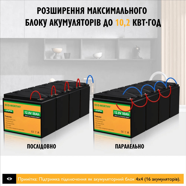 Аккумуляторная батарея Eco-Worthy LiFePO4 12.8V 50Ah 640Wh с BMS, до 15000 циклов для солнечных систем и ИБП - изображение 10