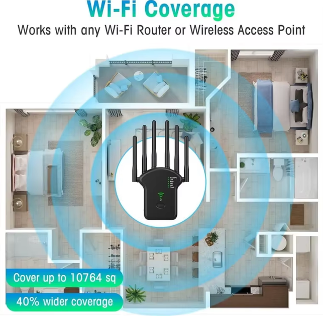 Бездротовий дводіапазонний Wi-Fi ретранслятор 3В1 2.4/5 ГГц, підсилювач сигналу вай фай 1200 Мбіт/с, повторювач для роутера, зона покриття до 300м², репітер з 6 антенами - зображення 2