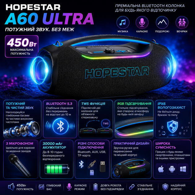 Колонка Bluetooth Hopestar A60 Ultra 450 Вт с микрофоном RGB, IPX6, 30000 мАч Hopestar M17516 Черный M17516 - изображение 2