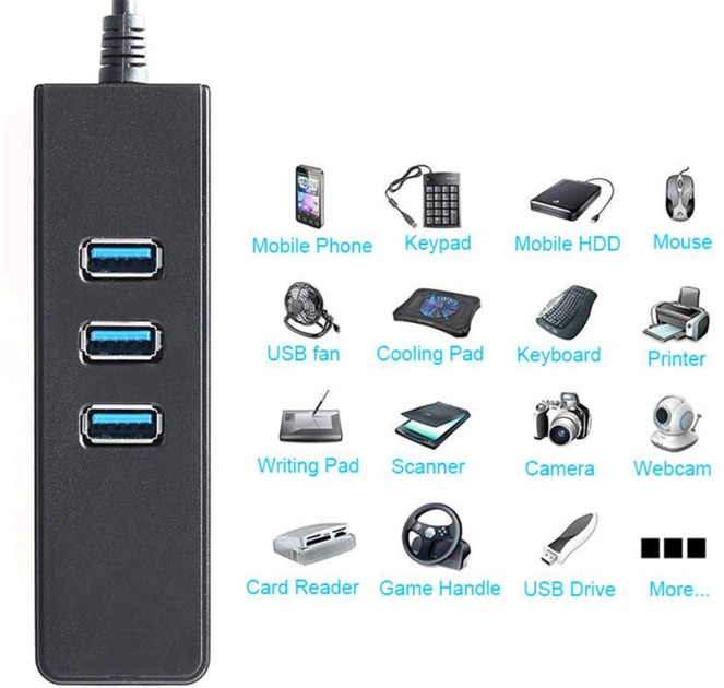 Мережевий адаптер Dynamode USB LAN RJ45 чорний концентратор з USB хабом на 3 порти (884034м) - зображення 6
