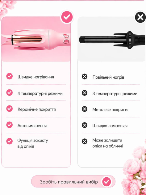 Плойка для волос автоматическая стайлер для локонов и кудрей авто завивка волн с керамическим покрытием дисплеем регулировкой температуры быстрый нагрев 150-210 °C вращением влево вправо 28-32 мм 30 Вт с звуковым сигналом готовности защитой от перегрева - изображение 6
