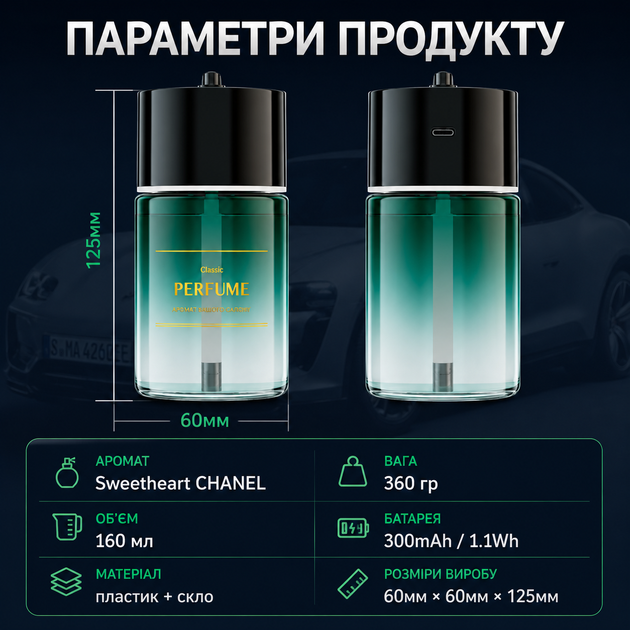 Ароматизатор в подстаканник авто с LED подсветкой звездное небо умный аромадиффузор в машину электрический освежитель воздуха 160м - изображение 9