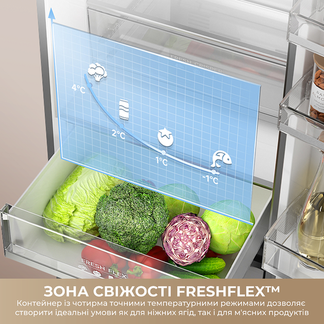 Двухкамерный холодильник Dreame MegaPro DRB450WMBDUA - изображение 3