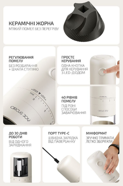 Кофемолка Circle Joy DMDJ02 Coffee Grinder White - изображение 4