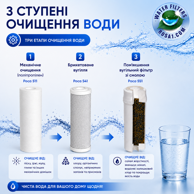 Проточний фільтр Роса 231 тріо для жорсткої води - зображення 6