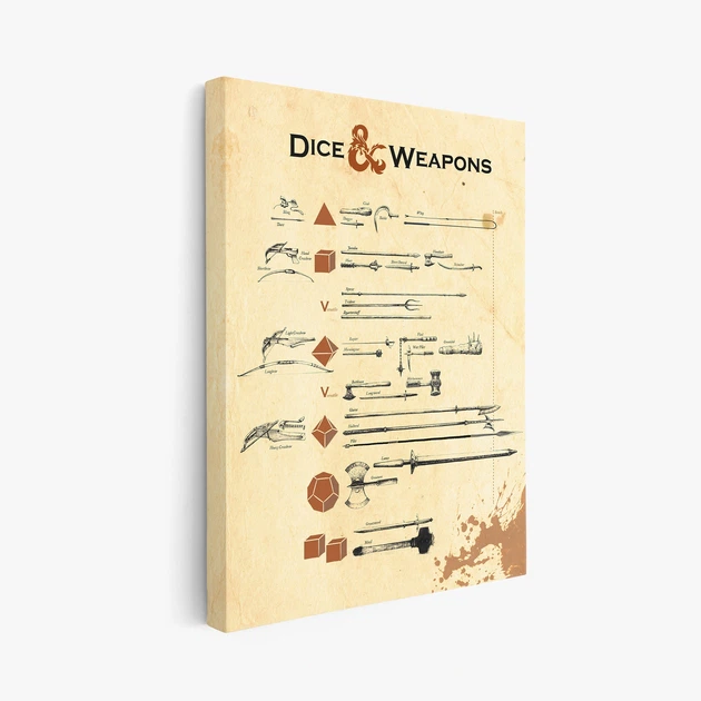 Интерьерная картина ДнД, игральные кости и оружие, Dungeons and Dragons, DnD, 40×30 см (id5480) - изображение 2