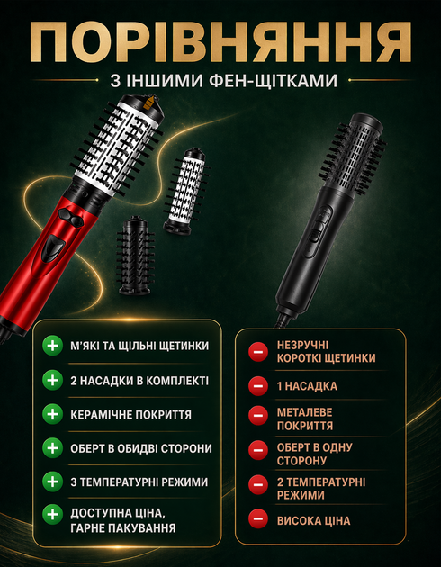 Фен щітка гребінець браш з обертанням 3в1 Np-128 випрямляч для укладання волосся стайлер з функцією іонізації - зображення 2