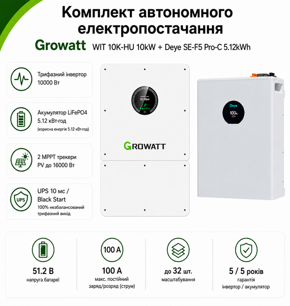 Комплект автономного енергозабезпечення Growatt WIT 10K-HU 10kW + Deye SE-F5 Pro-C 5.12kWh White - Фото 2 Комплект автономного енергозабезпечення Growatt WIT 10K-HU 10kW + Deye SE-F5 Pro-C 5.12kWh White - зображення 2