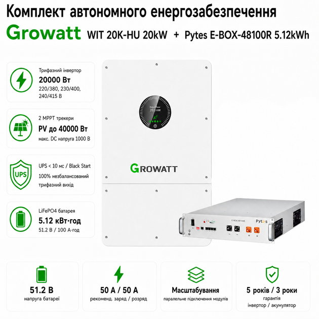 Комплект автономного енергозабезпечення Growatt WIT 20K-HU 20kW + Pytes E-BOX-48100R 5.12kWh White - зображення 2