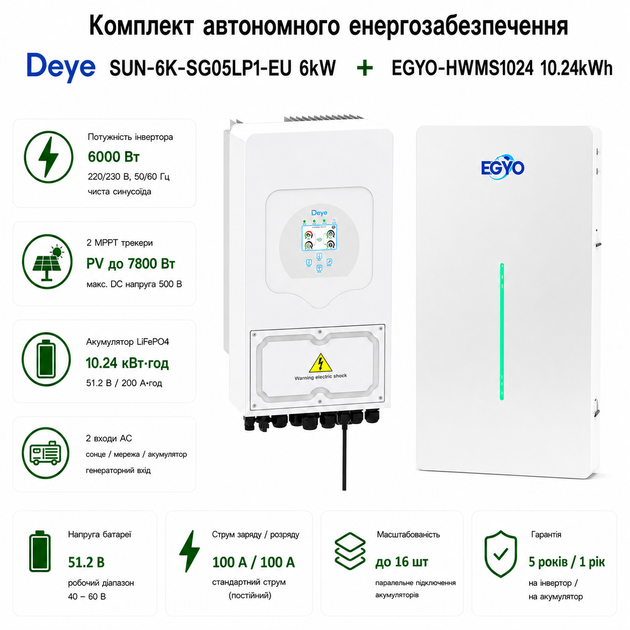 Комплект автономного енергозабезпечення Deye SUN-6K-SG05LP1-EU 6kW + EGYO EGYO-HWMS1024 10.24kWh White - Фото 2 Комплект автономного енергозабезпечення Deye SUN-6K-SG05LP1-EU 6kW + EGYO EGYO-HWMS1024 10.24kWh White - зображення 2