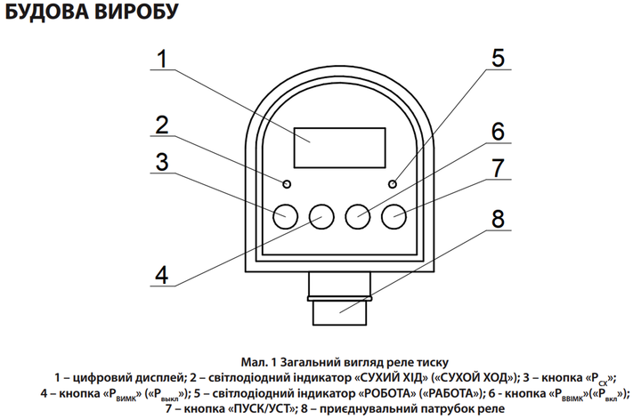 Реле тиску електронне DPS-15ASP "NPO" - Фото 4 Реле тиску електронне DPS-15ASP "NPO" - зображення 4