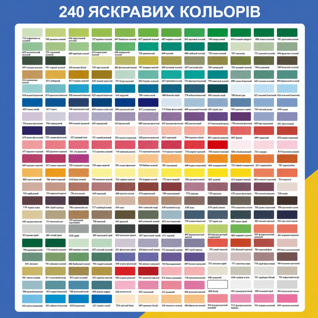 Маркер-кисть GuangNa Acrylic GN.8101 (240 шт, кейс-сумка) | Акриловые маркеры для рисования, творчества и декора (ab240b) - Фото 2 Маркер-кисть GuangNa Acrylic GN.8101 (240 шт, кейс-сумка) | Акриловые маркеры для рисования, творчества и декора (ab240b) - изображение 2