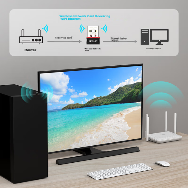 Беспроводной сетевой адаптер EDUP WiFi 6 без драйверов, USB, для настольных и портативных компьютеров, беспроводной сетевой приемник/передатчик WiFi EP-AX300 - изображение 7
