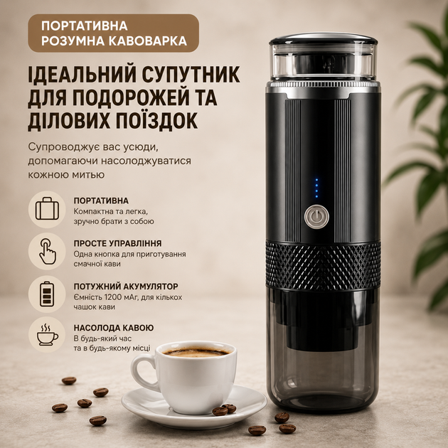 Портативная аккумуляторная кофемашина 2-в-1 СМ-1999. Беспроводная кофемашина эспрессо для авто и туризма - Фото 6 Портативная аккумуляторная кофемашина 2-в-1 СМ-1999. Беспроводная кофемашина эспрессо для авто и туризма - изображение 6