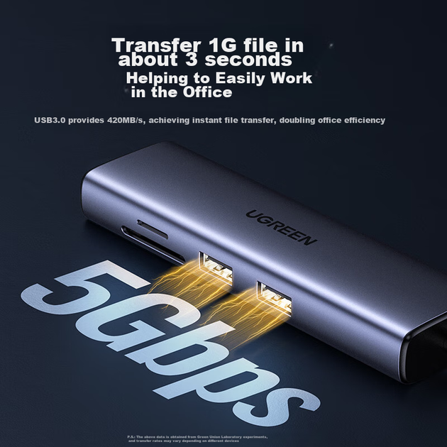 Док-станция расширения UGREEN Type-C, док-станция расширения HDMI, конвертер для зеркального отображения экрана, сетевой концентратор, кард-ридер, совместима с ноутбуками Apple Mac 16/17 и Huawei, Thunderbolt 4. - изображение 6