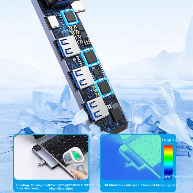 Разветвитель Youlianxing USB3.0 на Gigabit Ethernet, адаптер сетевого кабеля для ноутбука с разъемом RJ45 (5 входов), док-станция расширения для компьютерной сетевой карты 3625HA. - Фото 6 Разветвитель Youlianxing USB3.0 на Gigabit Ethernet, адаптер сетевого кабеля для ноутбука с разъемом RJ45 (5 входов), док-станция расширения для компьютерной сетевой карты 3625HA. - изображение 6
