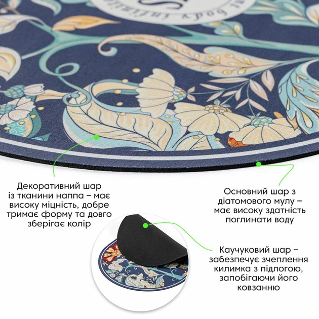 Вологопоглинаючий килимок Sticker Wall 380х580х3 мм (SW-00002559) - зображення 2