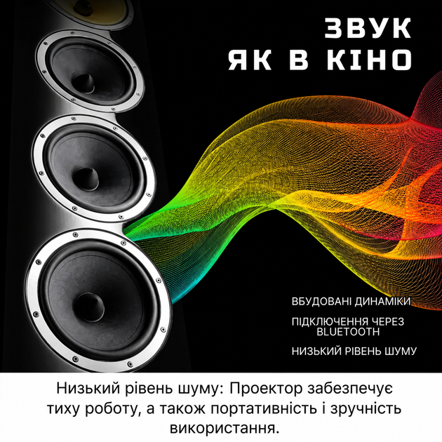 Профессиональный смарт-проектор PR80 4K Ultra HD с Wi-Fi, Bluetooth, Android 11, HDMI, USB и пультом Air Mouse - изображение 3