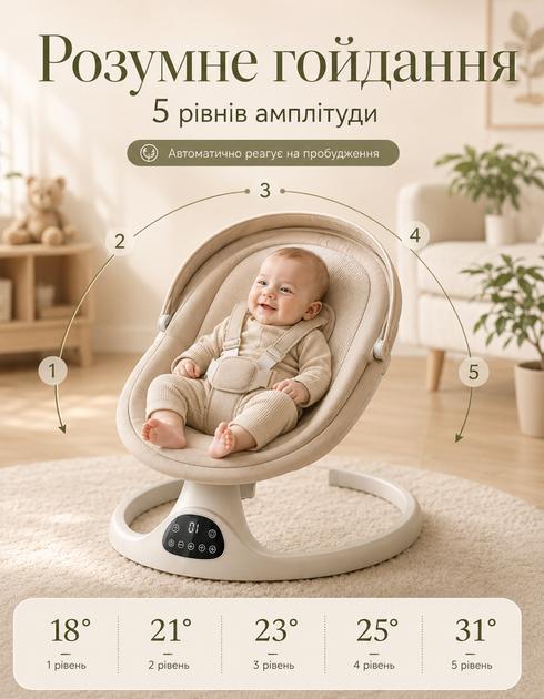 Детский шезлонг укачивающий центр для детей кресло качель для кормления 3в1 качели для сна CALMSLEEP-41 - Фото 4 Детский шезлонг укачивающий центр для детей кресло качель для кормления 3в1 качели для сна CALMSLEEP-41 - изображение 4