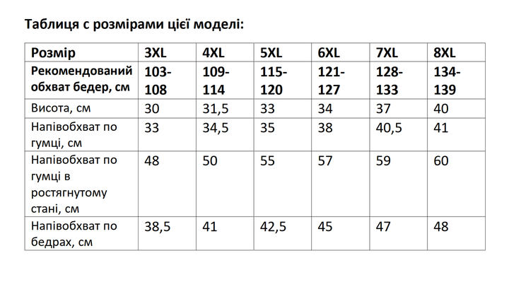 Труси від протікань нейлонові сліпи для місячних великого розміру 6XL Фіолетовий Чорний Бежевий - зображення 2