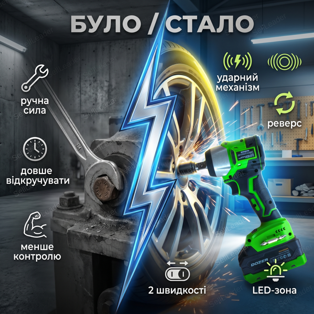 Аккумуляторный гайковерт Dozer M20 20В аккумулятор Li-ion 4 Ач бесщеточный LED-подсветка реверс ударный механизм - изображение 5