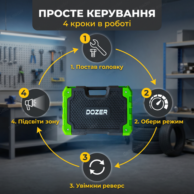 Аккумуляторный гайковерт Dozer M20 20В аккумулятор Li-ion 4 Ач бесщеточный LED-подсветка реверс ударный механизм - изображение 8