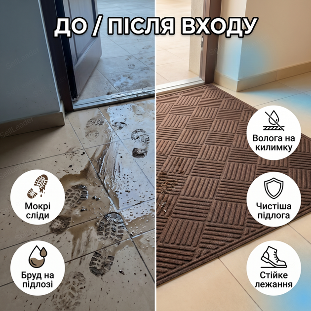 Придверний килимок HomeStar Т-03 80х120см антиковзкий прямокутний для квартири дому дверний коврик сірий - зображення 5