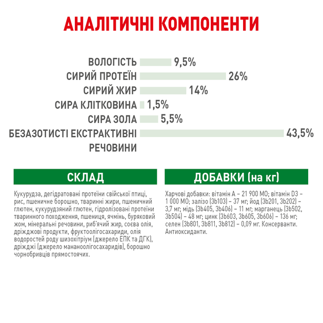 Сухий корм для собак Royal Canin Mini Ageing 12+ малих порід від 12 років 800 г - изображение 3