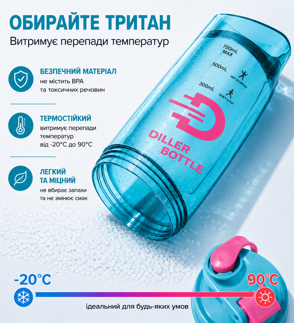Тритановый шейкер Diller Bottle 700 мл с металлическим шариком (BPA Free) голубой - изображение 7