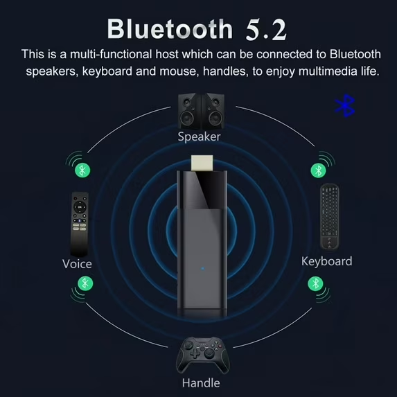 Смарт ТВ приставка Smart TV Q6 Plus 2/16Gb Android 10 с голосовый управлением Allwinner h313 для телевизора - Фото 3 Смарт ТВ приставка Smart TV Q6 Plus 2/16Gb Android 10 с голосовый управлением Allwinner h313 для телевизора - изображение 3