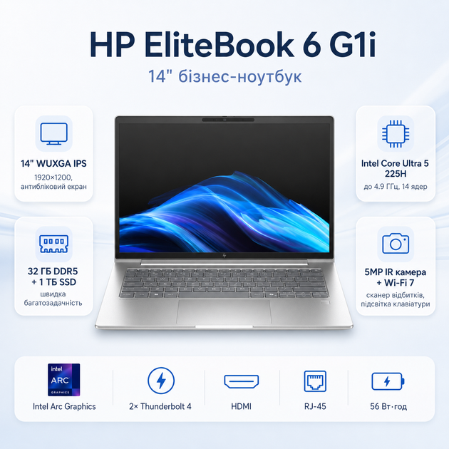 Ноутбук HP EliteBook 6 G1i 14" WUXGA IPS Core Ultra 5-225H 32Gb SSD 1Tb Arc Graphics Silver (AV3P9AV_V7) - зображення 2