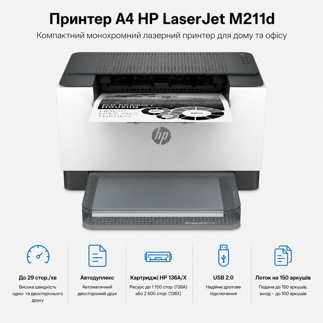 Монохромний лазерний принтер HP LaserJet M211d A4 двосторонній друк для офісу (9YF82A) - Фото 2 Монохромний лазерний принтер HP LaserJet M211d A4 двосторонній друк для офісу (9YF82A) - зображення 2
