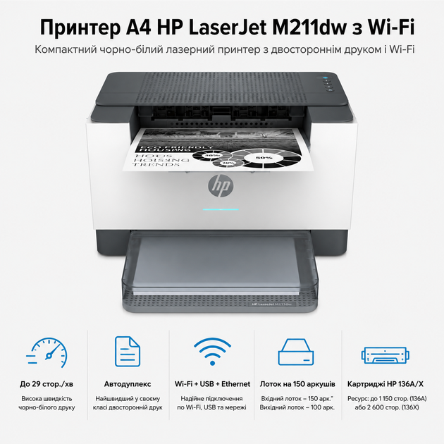 Монохромный лазерный принтер HP LaserJet M211dw A4 Wi-Fi двусторонняя печать для офиса (9YF83A) - Фото 2 Монохромный лазерный принтер HP LaserJet M211dw A4 Wi-Fi двусторонняя печать для офиса (9YF83A) - изображение 2