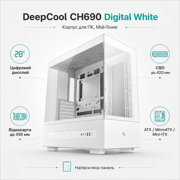 Корпус для ПК DeepCool CH690 Digital Midi-Tower без БЖ ATX/MicroATX/Mini-ITX Digital Display White (R-CH690-WHNNA0D-G-1) - зображення 2