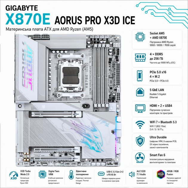 Материнская плата GIGABYTE AORUS X870E Pro X3D Ice ATX sAM5 AMD X870E 4xDDR5 4xM.2 4xSATA HDMI 2xUSB4 5 GbE White - изображение 2