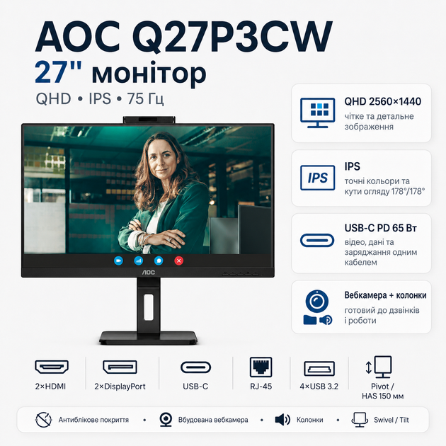 Монитор 27" AOC Q27P3CW QHD IPS 75Hz 2xHDMI DP USB-C RJ-45 USB-hub HAS Pivot c веб-камерой и динамиками - изображение 2